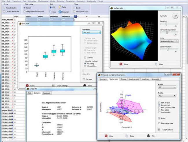 โปรแกรมเปรียบเทียบข้อมูลเชิงลึก PAST โปรแกรมเปรียบเทียบข้อมูลเชิงลึก PAST