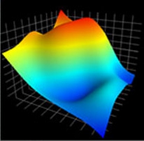 Past (โปรแกรม Past สร้างแผนผัง ทำกราฟวิเคราะห์ข้อมูล เทียบสถิติเชิงลึก) : 