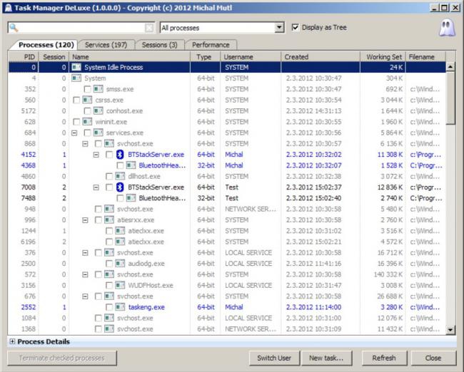 โปรแกรมดูโปรเซสคอม Task Manager DeLuxe