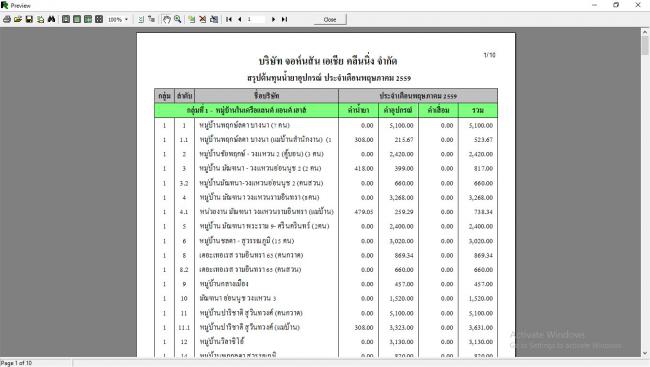 โปรแกรมบริหารงานสินค้าคงคลัง สำหรับองค์กร  IPS STOCK