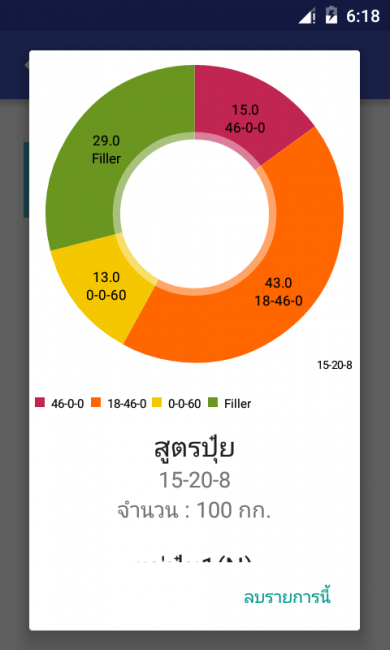 App คำนวณสูตรปุ๋ย เกษตรวิทยา