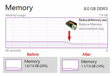 โปรแกรมเพิ่มประสิทธิภาพแรม Reduce Memory โปรแกรมเพิ่มประสิทธิภาพแรม Reduce Memory