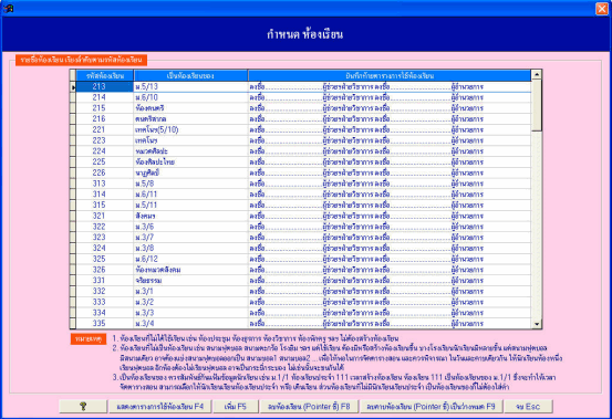 โปรแกรมจัดตารางสอน Period Creator in School โปรแกรมจัดตารางสอน Period Creator in School