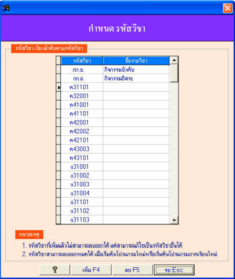 โปรแกรมจัดตารางสอน Period Creator in School โปรแกรมจัดตารางสอน Period Creator in School