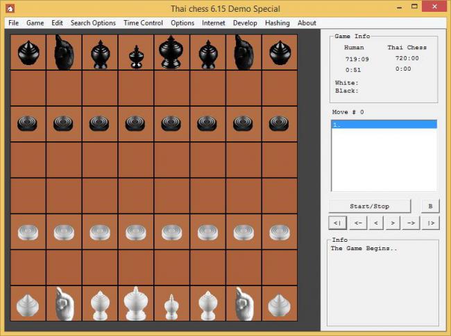โปรแกรมหมากรุกไทย Thai Chess Portable