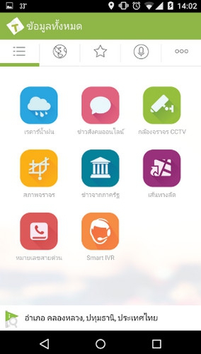 App การจราจร กล้องวงจรปิด เรดาร์ตรวจอากาศ ตรวจฝน TVIS