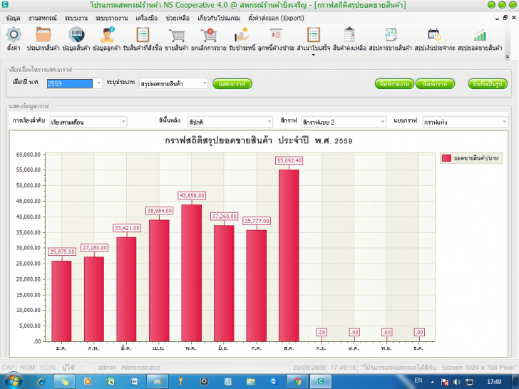 โปรแกรมสหกรณ์ร้านค้า สหกรณ์โรงเรียน NS Cooperative