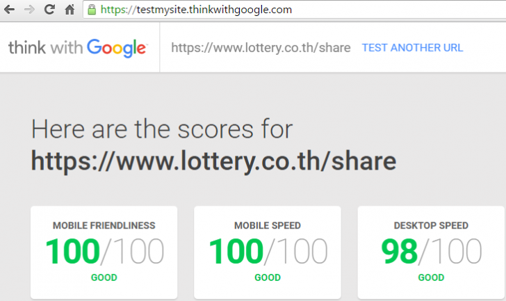 ปลั๊กอินตรวจหวย Thai Lottery Widget