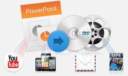 โปรแกรมแปลงไฟล์ PPT2Video Pro โปรแกรมแปลงไฟล์ PPT2Video Pro