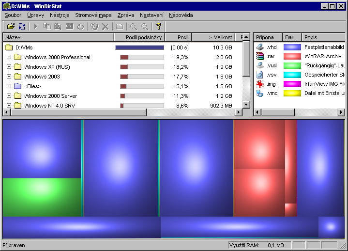 โปรแกรมดูสถิติฮาร์ดดิสก์ WinDirStat