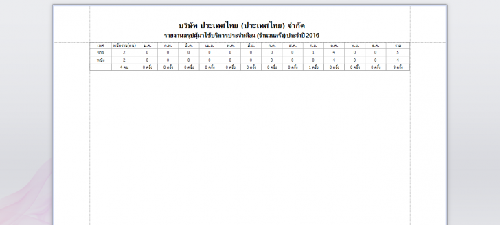 โปรแกรมห้องพยาบาลโรงงาน Nursesys