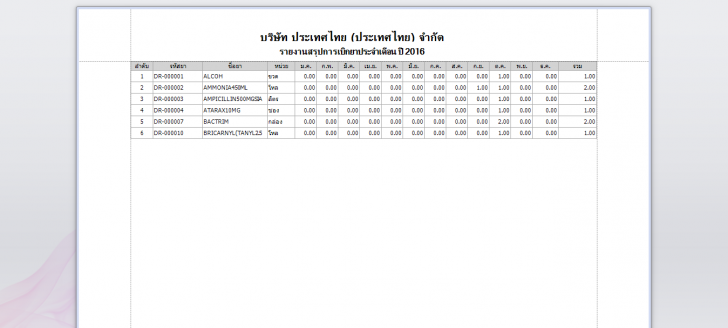 โปรแกรมห้องพยาบาลโรงงาน Nursesys