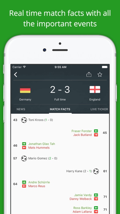 App รายงานผลบอล Soccer Scores