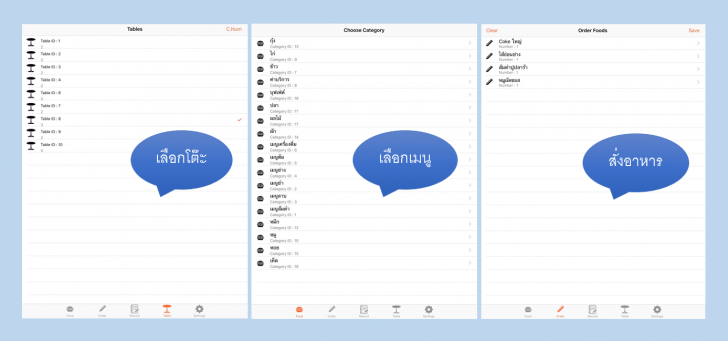 โปรแกรมจัดการร้านอาหาร ITECFood โปรแกรมจัดการร้านอาหาร ITECFood