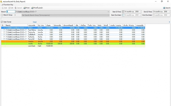 โปรแกรมจัดการร้านอาหาร ITECFood โปรแกรมจัดการร้านอาหาร ITECFood