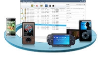 Xilisoft MP4 Converter (โปรแกรม Xilisoft MP4 Converter แปลงไฟล์ MP4) : Xilisoft MP4 Converter (โปรแกรม Xilisoft MP4 Converter แปลงไฟล์ MP4) :