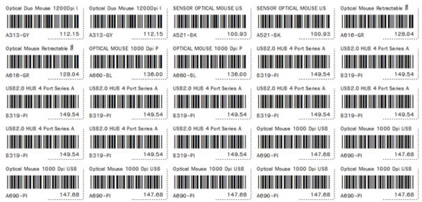 โปรแกรมบัญชี จัดการระบบสินค้า PROFIT ACCOUNT