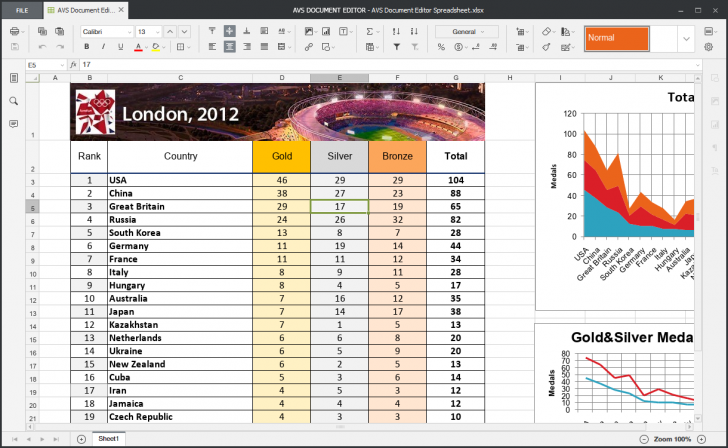 โปรแกรมออฟฟิส AVS Document Editor
