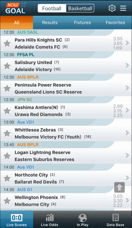 Nowgoal Livescore Odds (App ดูผลบอล เช็คผลบอลฟรี) : 