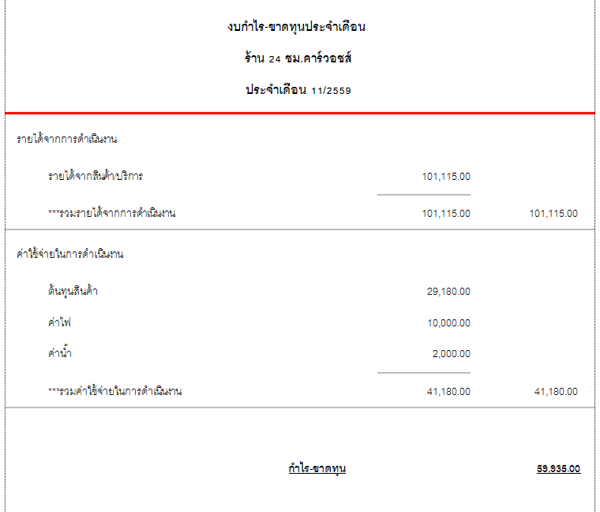 โปรแกรมขายหน้าร้าน Easy Shop