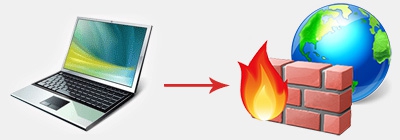 โปรแกรมไฟร์วอลล์ Firewall App Blocker โปรแกรมไฟร์วอลล์ Firewall App Blocker