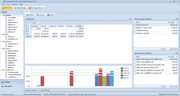โปรแกรมระบบงานขาย Sale Order โปรแกรมระบบงานขาย Sale Order