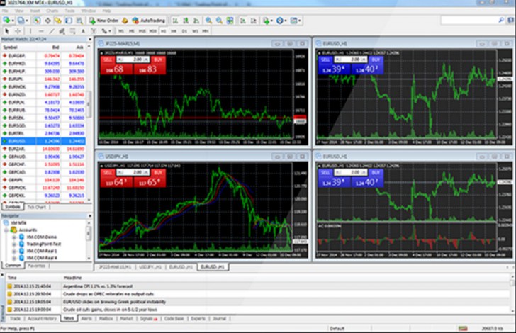 โปรแกรมเทรดฟอเร็กซ์ MetaTrader 4