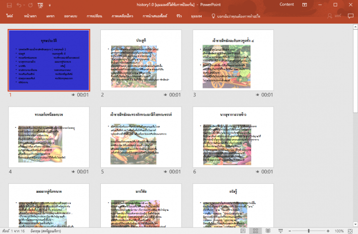 เอกสาร รวบรวมพุทธประวัติ (History of Buddha) : 