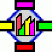 Strategy Map Balanced Scorecard (โปรแกรมวางแผนงาน สร้าง Flowchart)