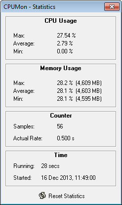 โปรแกรมดูซีพียู วัดประสิทธิภาพซีพียู CPUMon