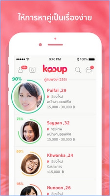 App หาคู่ Kooup