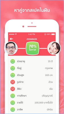 App หาคู่ Kooup