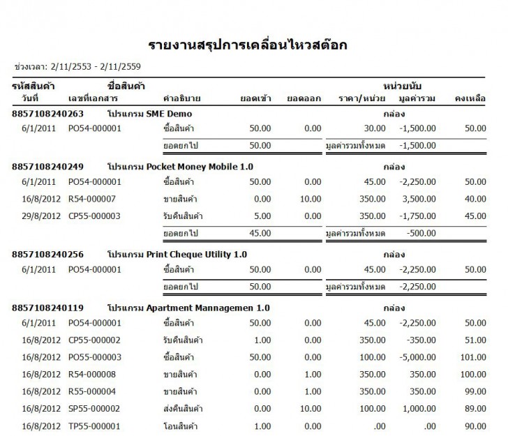 โปรแกรมจัดการสต๊อก จัดการหน้าร้าน Accusoft Stock Manager โปรแกรมจัดการสต๊อก จัดการหน้าร้าน Accusoft Stock Manager