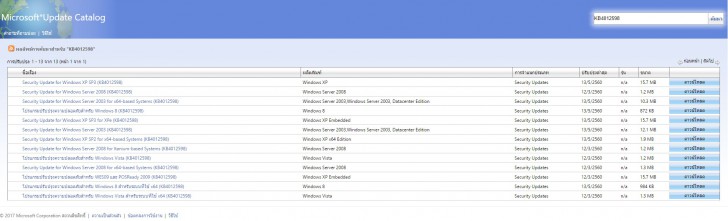 WannaCry Security Patch for Old Windows (โปรแกรมรวมการอัพเดต Patch อุดช่องโหว่ WannaCry)