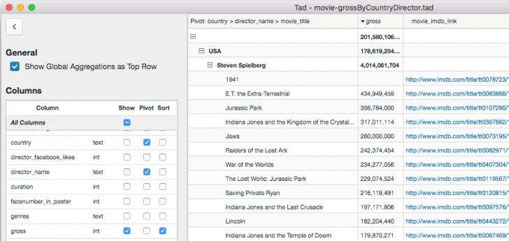โปรแกรมดูข้อมูลไฟล์ CSV Tad