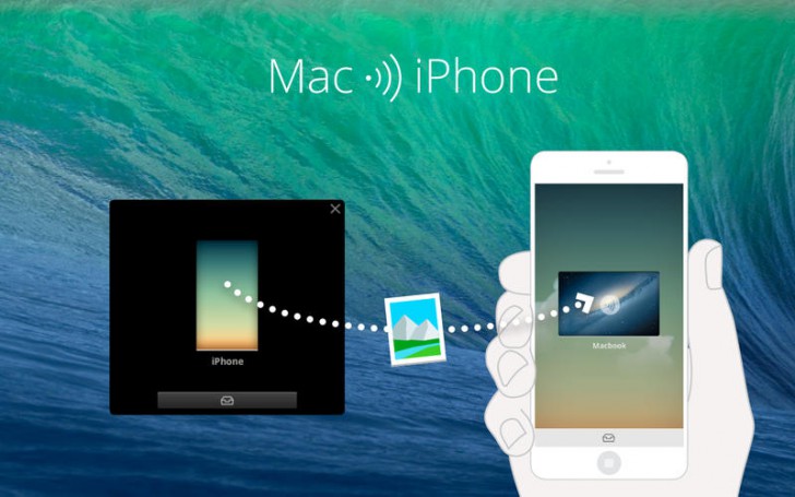 โปรแกรมแชร์ไฟล์ Filedrop