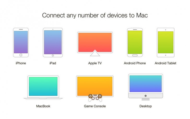 โปรแกรมเปลี่ยน Mac แทนคีย์บอร์ด Typeeto
