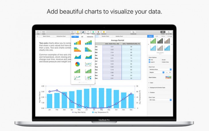 โปรแกรมสร้างสเปรดชีท Numbers