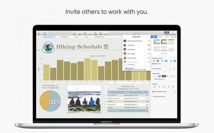 โปรแกรมสร้างสเปรดชีท Numbers