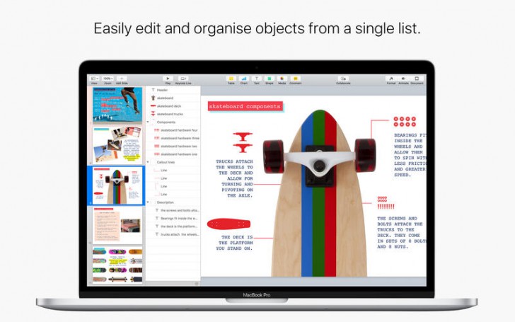 โปรแกรมสร้างงานนำเสนอ Keynote