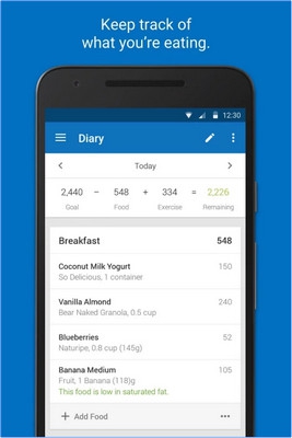 Calorie Counter MyFitnessPal (App ฟิตเนสควบคุมน้ำหนัก เพื่อความหุ่นดี) : Calorie Counter MyFitnessPal (App ฟิตเนสควบคุมน้ำหนัก เพื่อความหุ่นดี) :