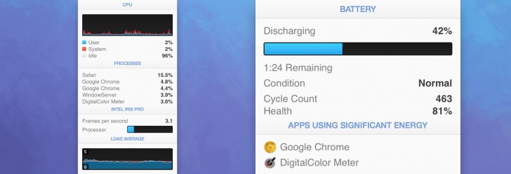 โปรแกรมแสดงสถานะเครื่อง iStat Menus