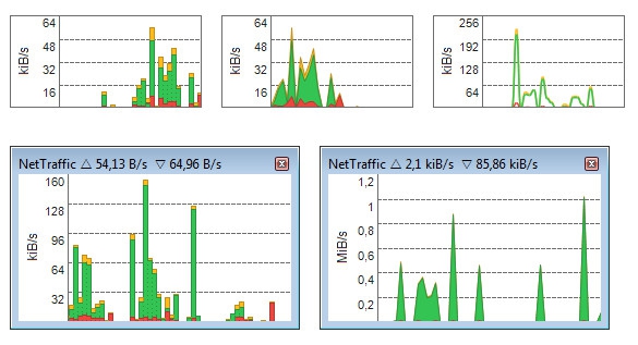 โปรแกรมดูข้อมูลการใช้เน็ต NetTraffic โปรแกรมดูข้อมูลการใช้เน็ต NetTraffic
