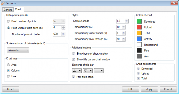 โปรแกรมดูข้อมูลการใช้เน็ต NetTraffic