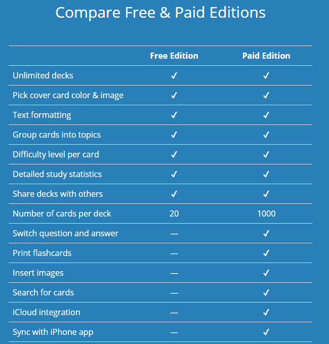 Flashcard Hero (โปรแกรม Flashcard Hero สร้างบัตรคำศัพท์ บัตรคำถาม ท่องจำ)