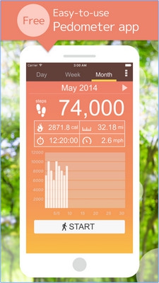 App นับก้าวเดินออกกำลังกาย Pedometer