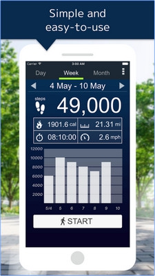 App นับก้าวเดินออกกำลังกาย Pedometer