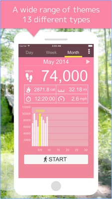 App นับก้าวเดินออกกำลังกาย Pedometer