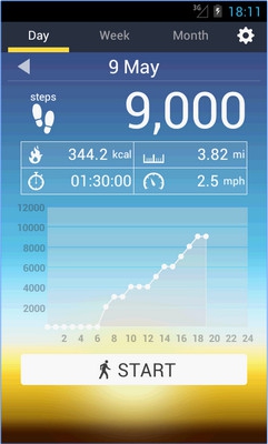 App นับก้าวเดินออกกำลังกาย Pedometer