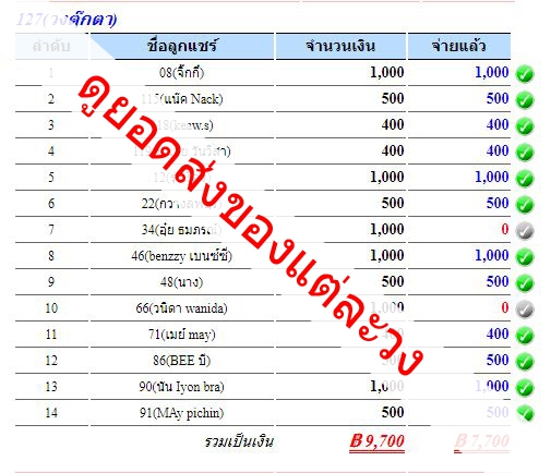 Banshare (โปรแกรม Banshare จัดการระบบบัญชีบ้านแชร์ เก็บประวัติข้อมูลลูกแชร์ ครบวงจร) : 